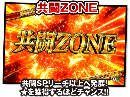共闘ZONE 共闘SPリーチ以上へ発展!☆を獲得するほどチャンス!!