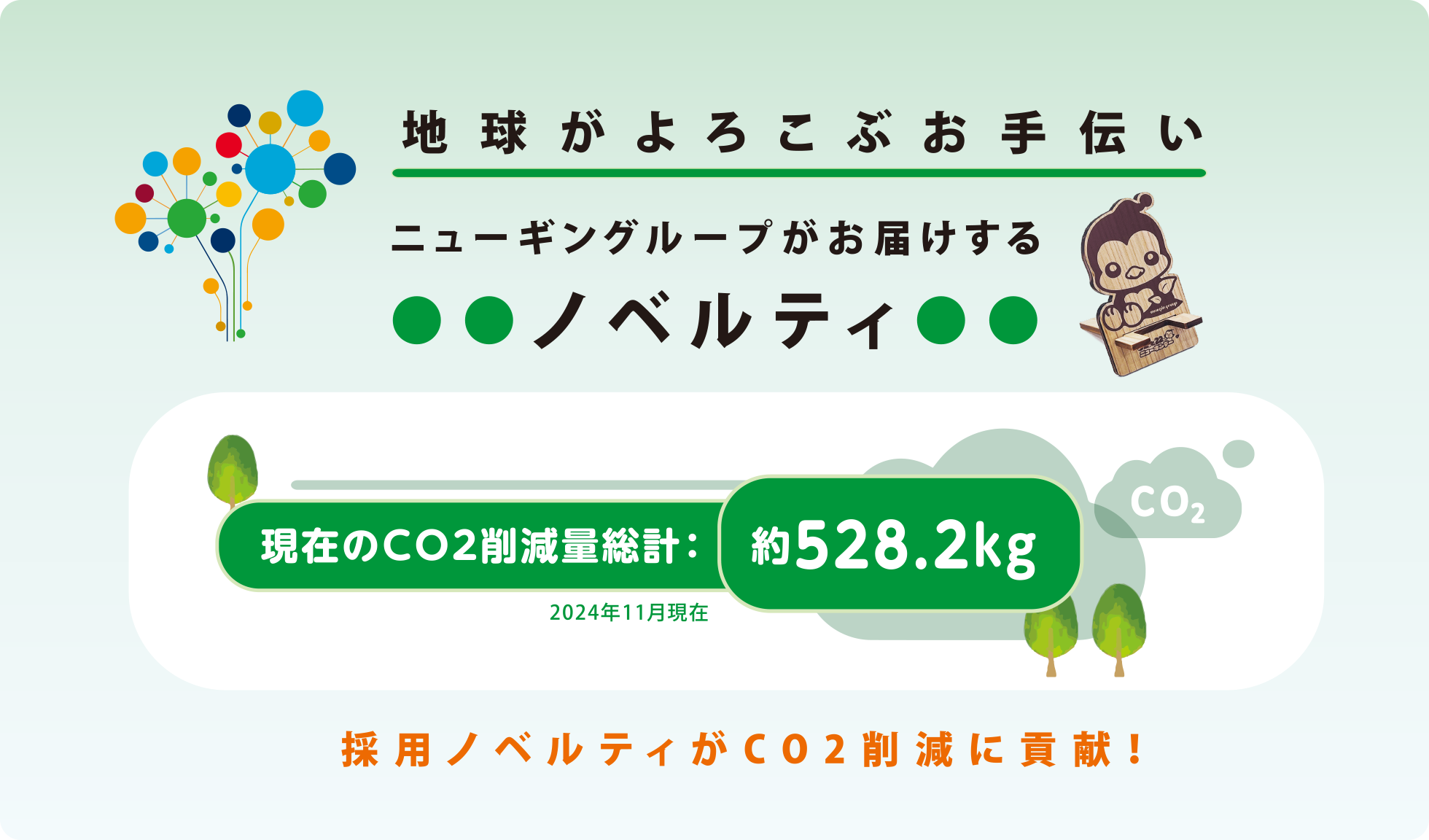 地球がよろこぶお手伝い／ニューギングループがお届けするノベルティ／現在のCO2削減量 総計 約528.2kg(2024年11月現在)／採用ノベルティがCO2削減に貢献！