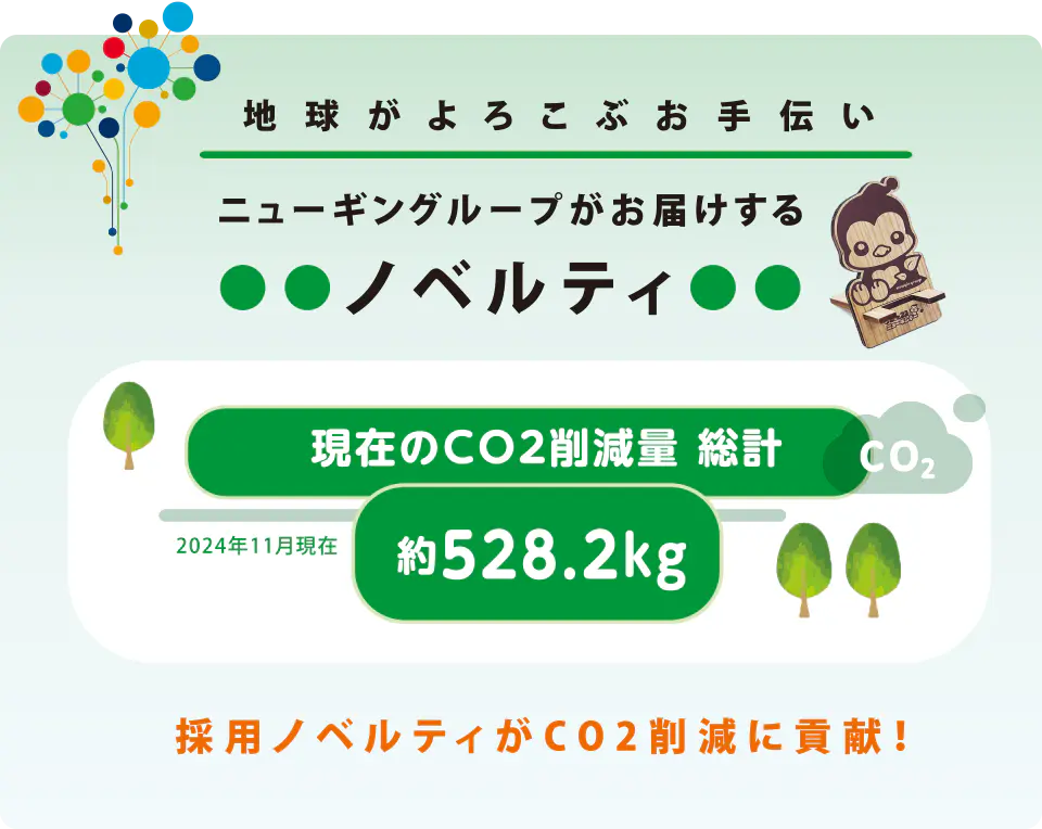 地球がよろこぶお手伝い／ニューギングループがお届けするノベルティ／現在のCO2削減量 総計 約528.2kg(2024年11月現在)／採用ノベルティがCO2削減に貢献！
