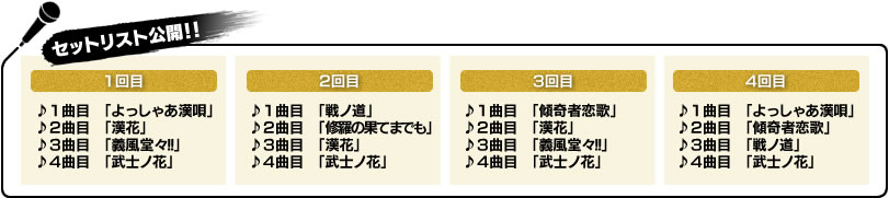 セットリスト公開!!東京会場