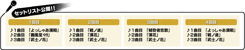 セットリスト公開!!大阪会場