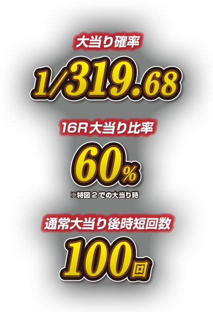 大当り確率 1/319 16R比率60%※特2図柄での大当り時 通常大当り後時短回数