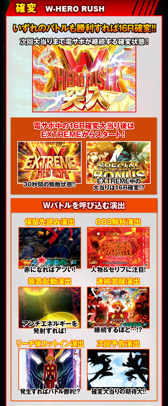 確変・時短・セト覚醒詳細・演出｜CRサイボーグ009VSデビルマン