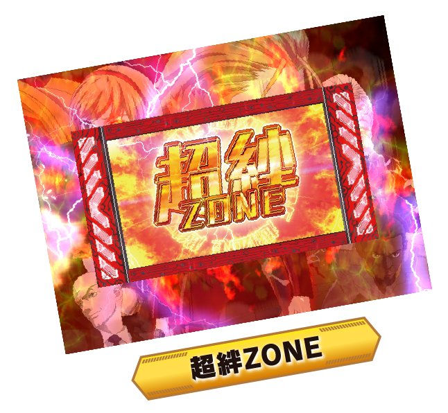 超絆ZONE