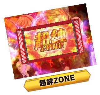 超絆ZONE