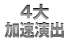 4大加速演出