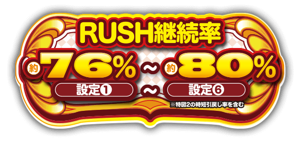 RUSH継続率76％～80％