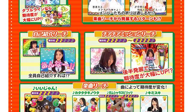 リーチ演出