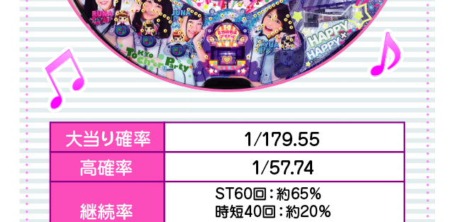 スペック