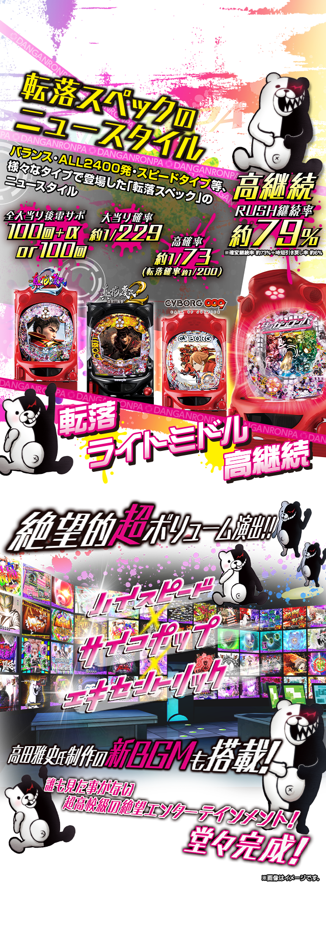 ニューギン実績の転落スペック第4弾！！絶望的超ボリューム演出！