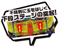 不規則に玉をはじく下段ステージの突起！