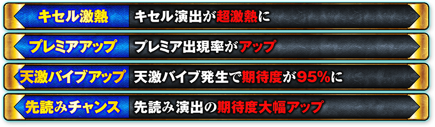 キセル激熱 プレミアアップ 天激バイブアップ 先読みチャンス