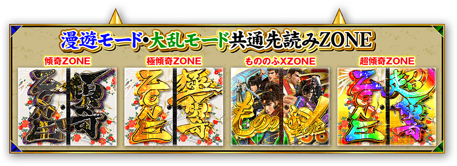 漫遊モード 大乱モード 共通全読みZONE