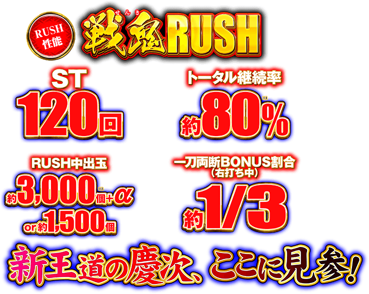 戦鬼RUSH