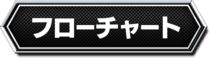 フローチャート