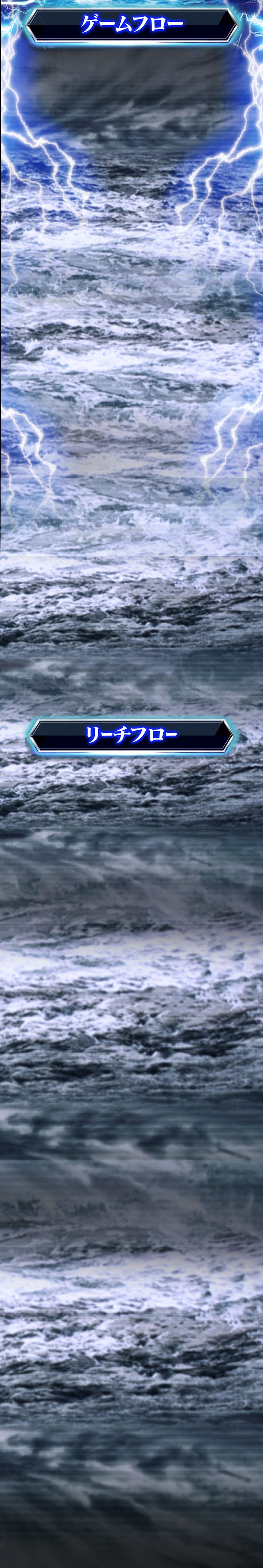 フローチャート