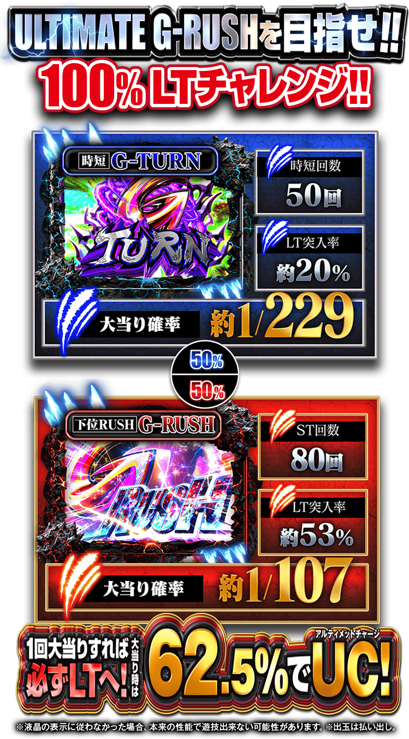 G-TURN / G-RUSH