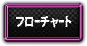 フローチャート