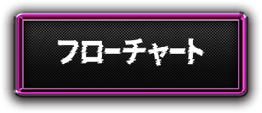 フローチャート