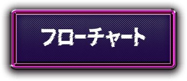 フローチャート