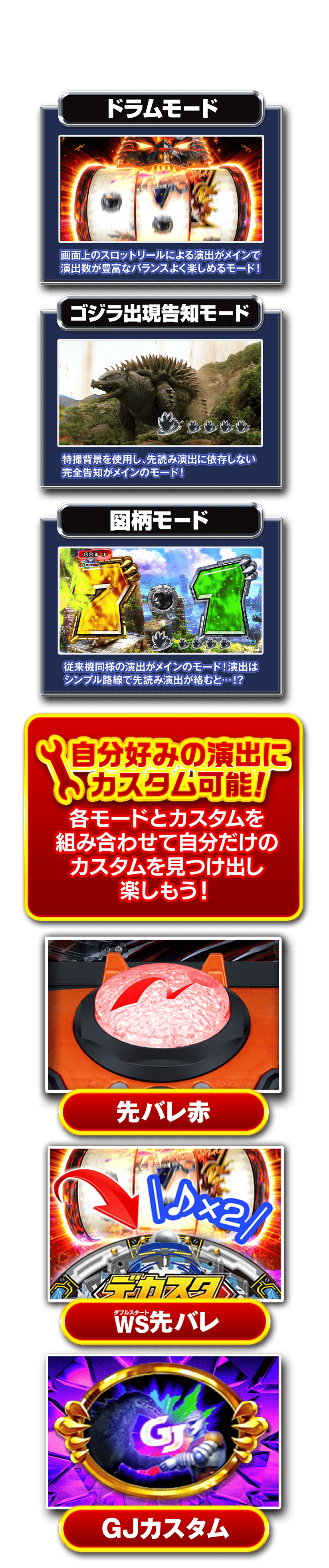 通常モード