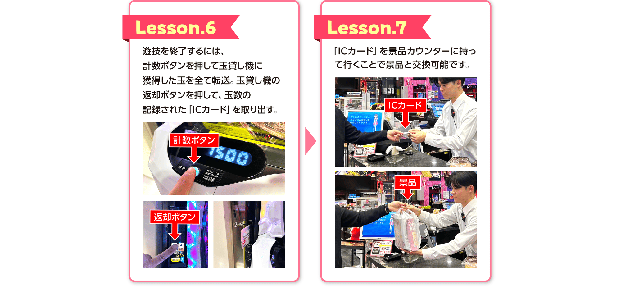 初めてのパチンコ