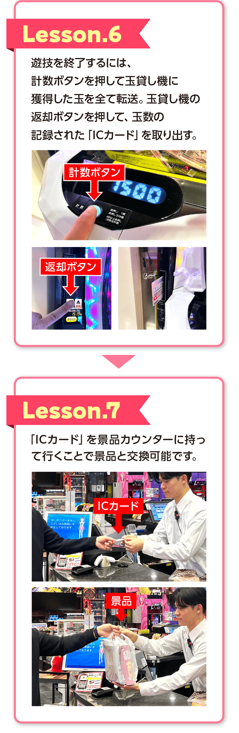 初めてのパチンコ