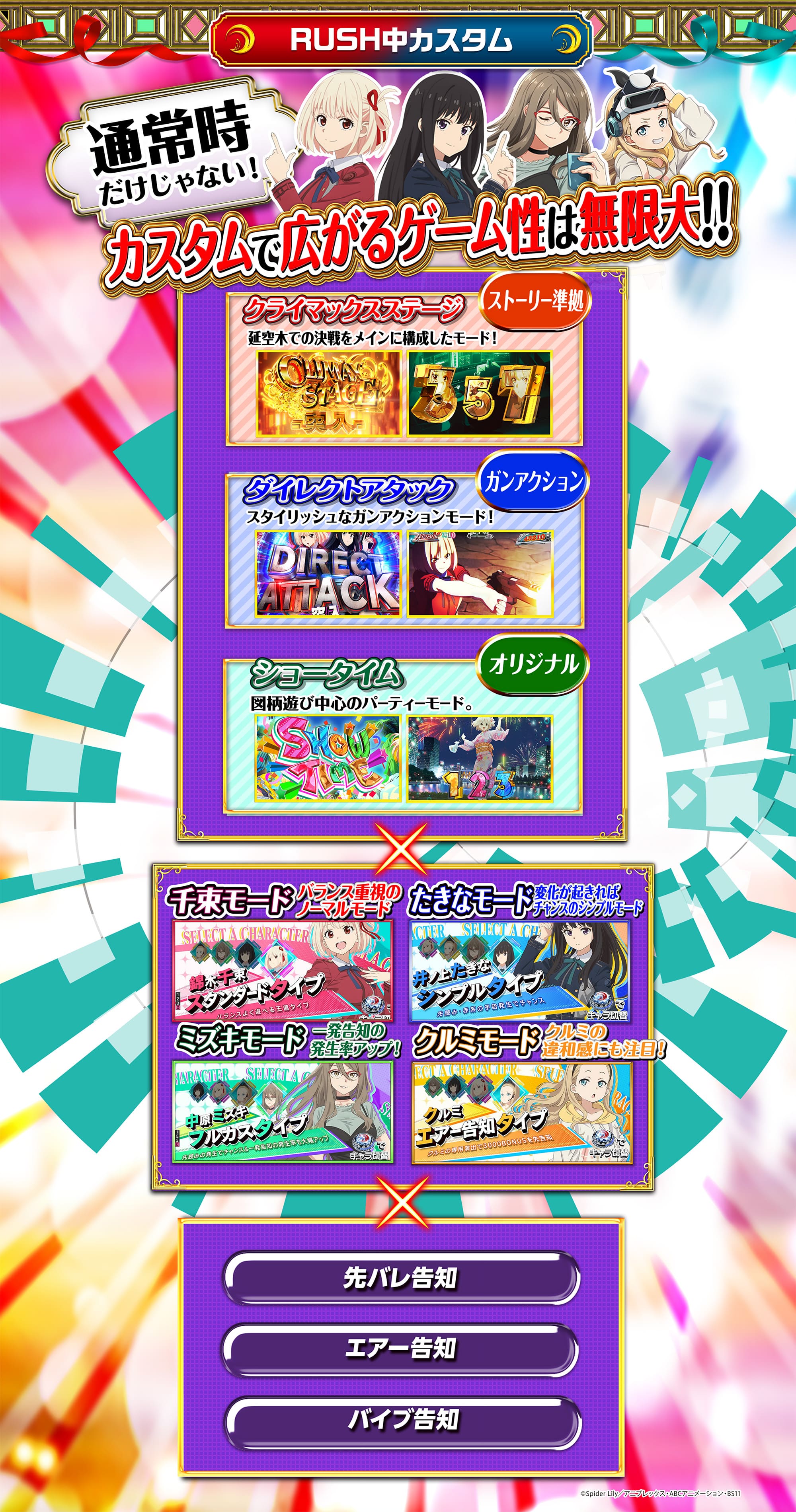 SPECIAL LycoReco RUSH