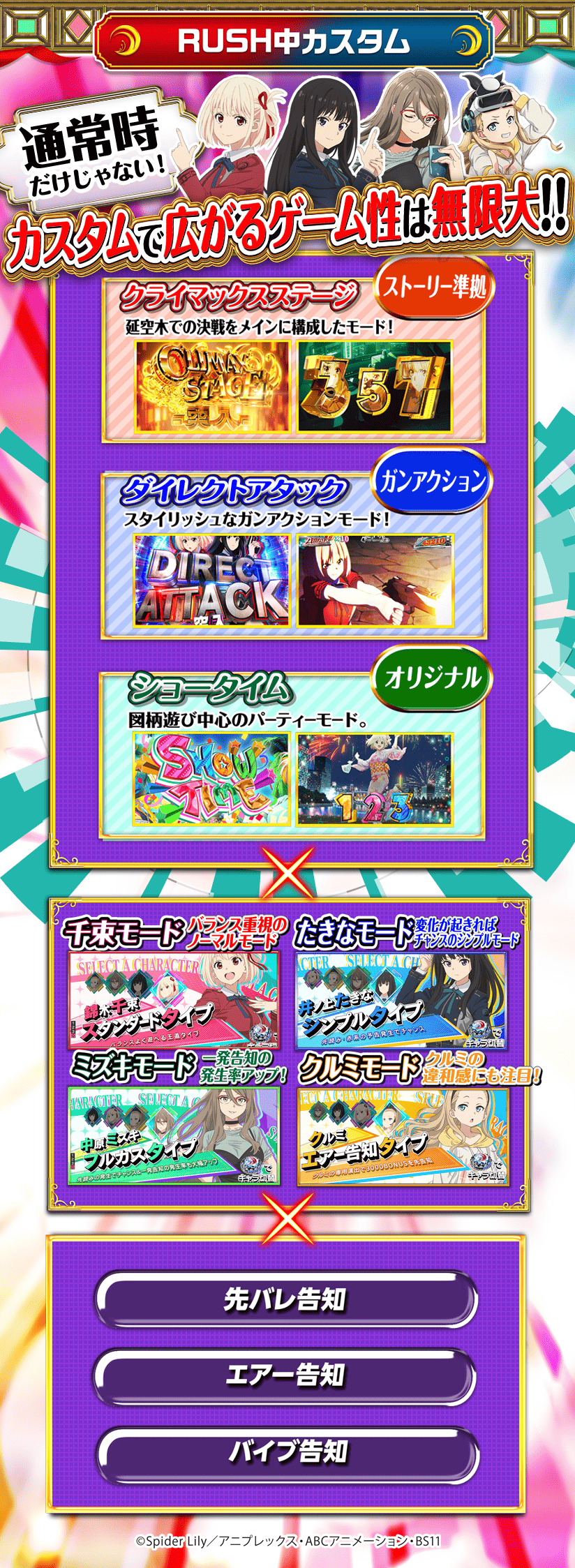 SPECIAL LycoReco RUSH