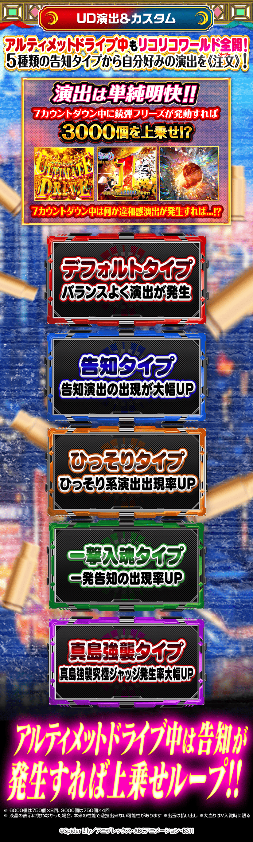 アルティメットドライブ