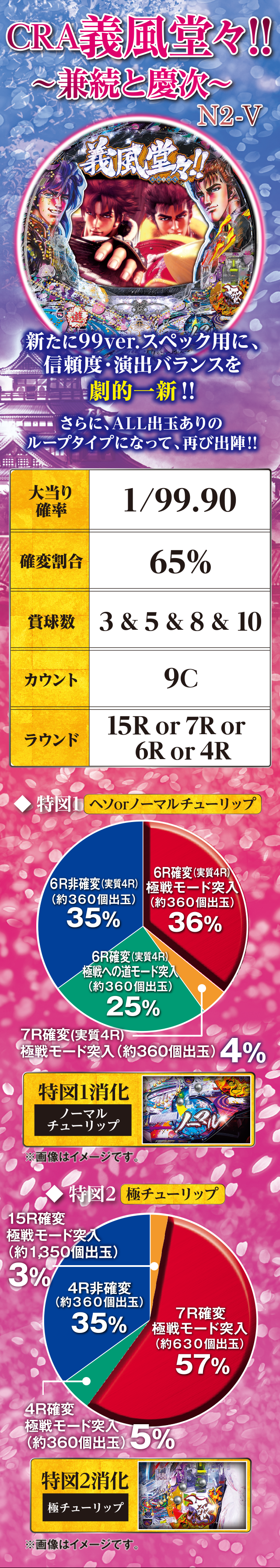 スペック