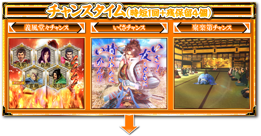 ゲームフロー