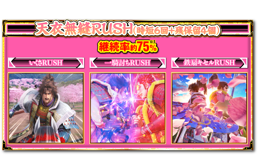 ゲームフロー