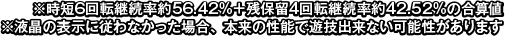 特徴