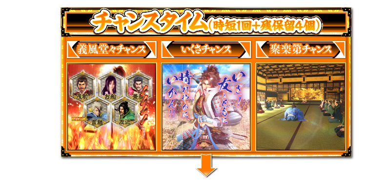ゲームフロー