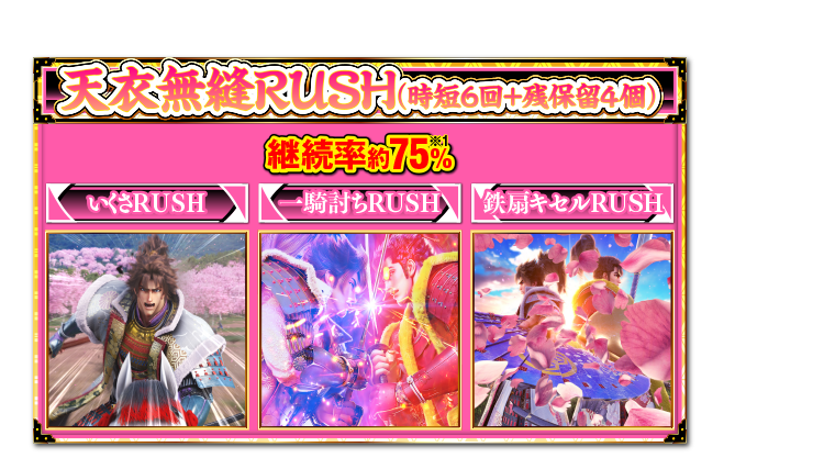 ゲームフロー