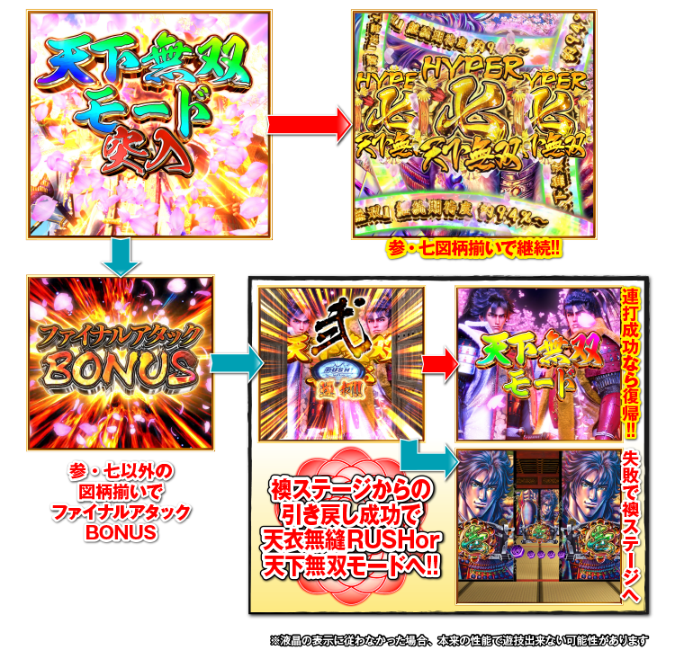 ラッキートリガー