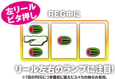 左リールビタ押しREG中にリール左右のランプに注目！