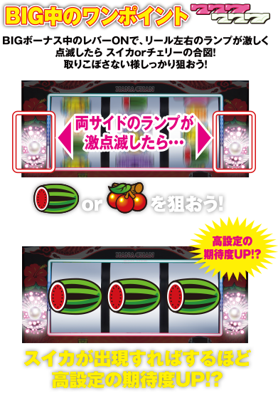 BIG中のワンポイント
