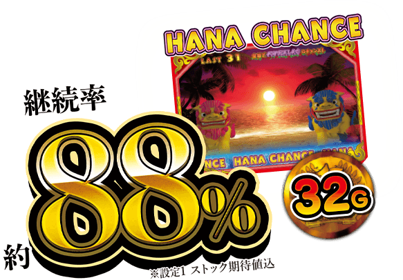 継続率88%OVER ※設定1