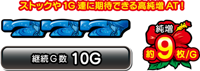 演出を自分好みにカスタマイズ