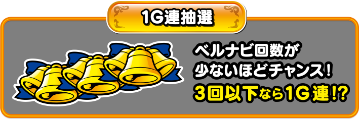 1G連抽選