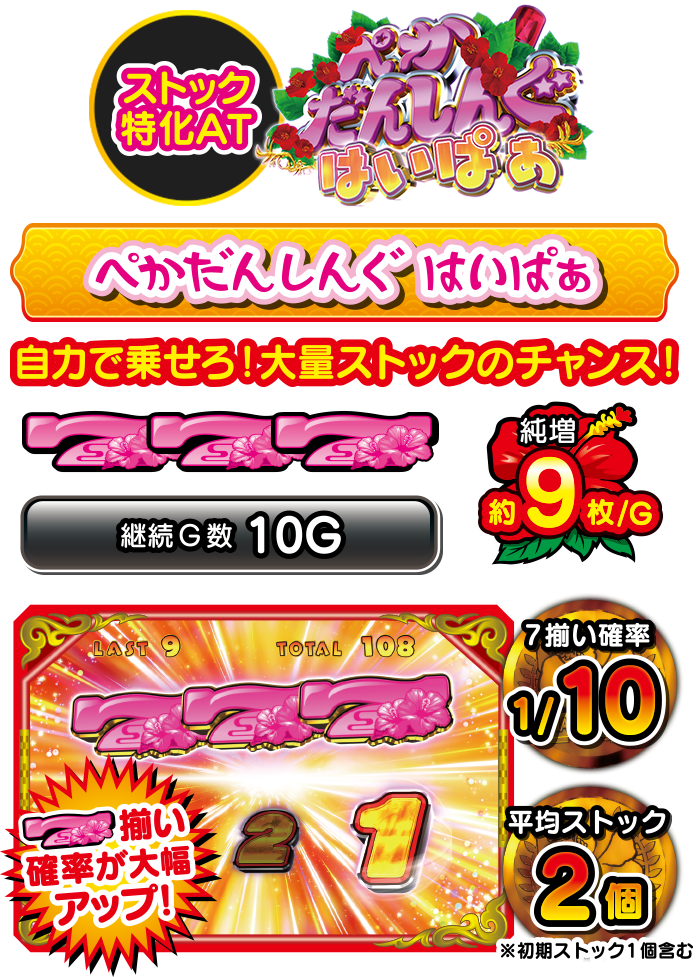 ストック特化 AT