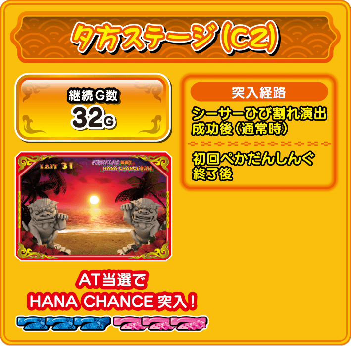 選べる2種類の告知モード