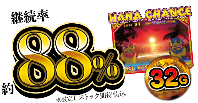 継続率88%OVER ※設定1