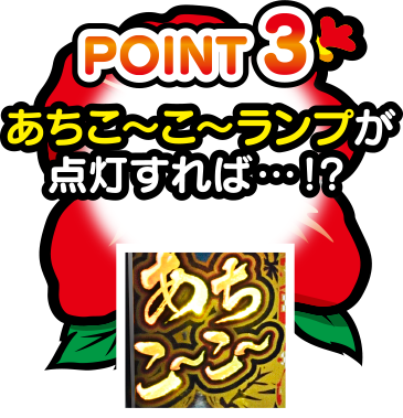 point3