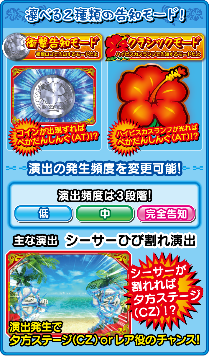 選べる2種類の告知モード
