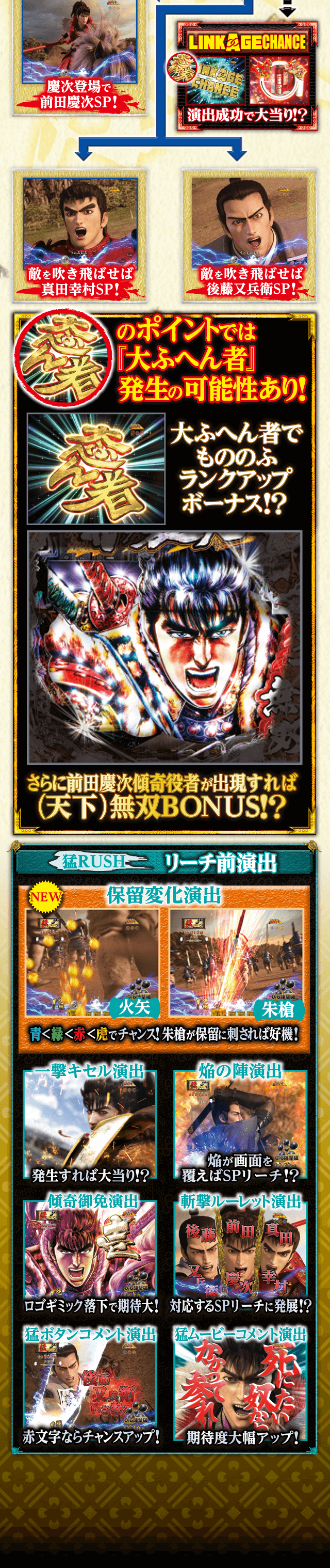 猛RUSH