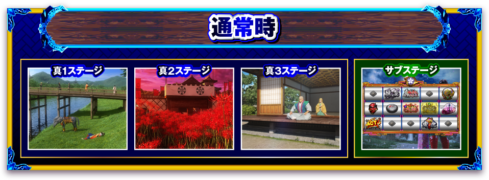 ゲームフロー