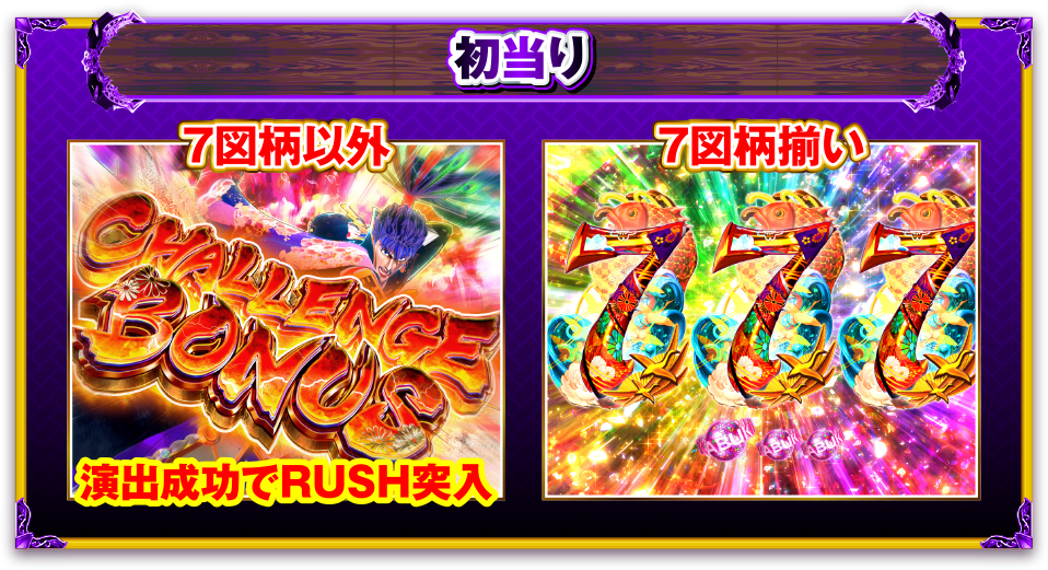 ゲームフロー